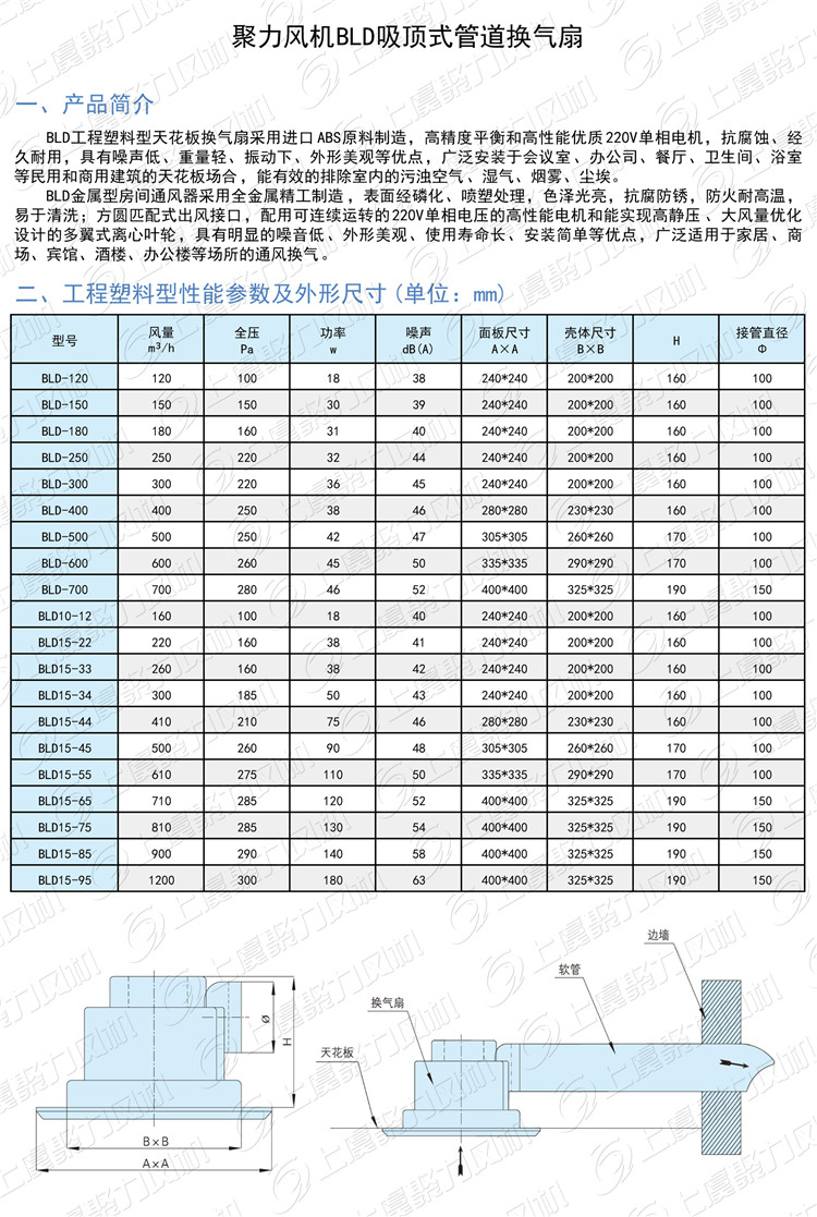 BLD塑料换气扇-1.jpg
