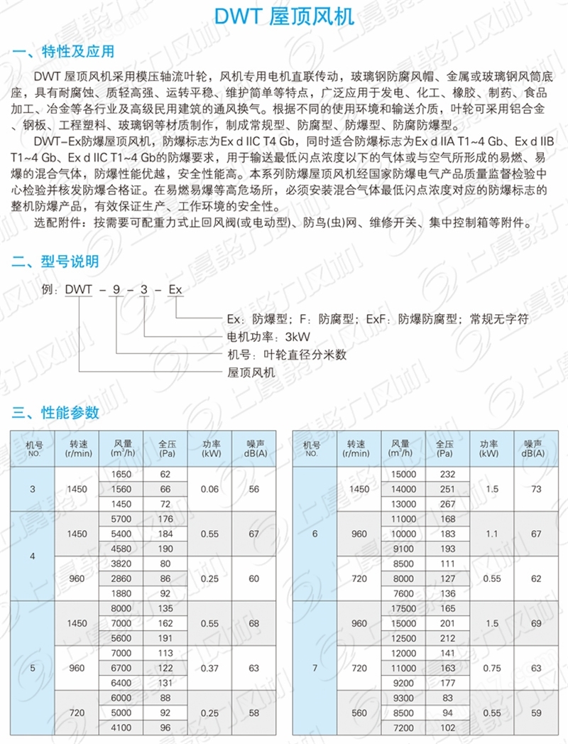 0.37KW防爆防腐玻璃钢屋顶轴流排风机